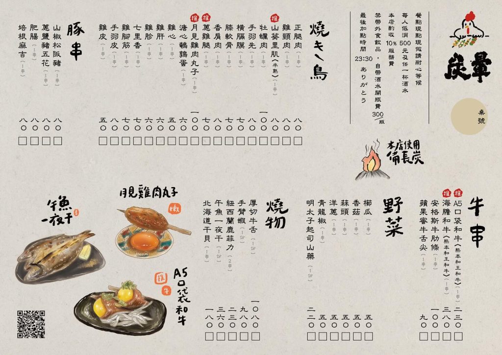 炭暈 高雄串燒日式居酒屋