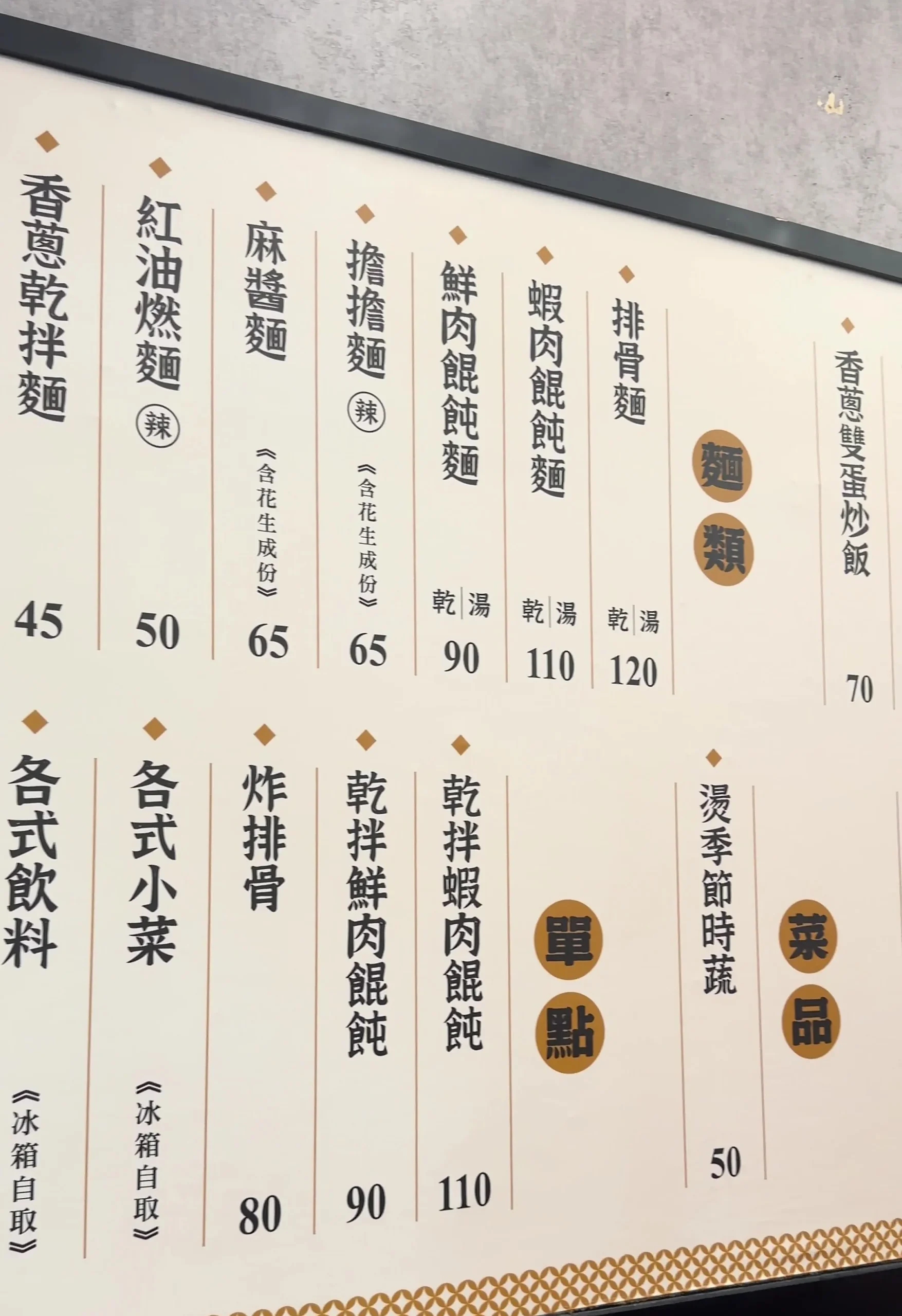 鼎盛號 三民店 牆上菜單看板,麵類與單點區,香蔥乾拌麵、紅油燃麵、麻醬麵、擔擔麵、鮮肉餛飩麵、排骨麵