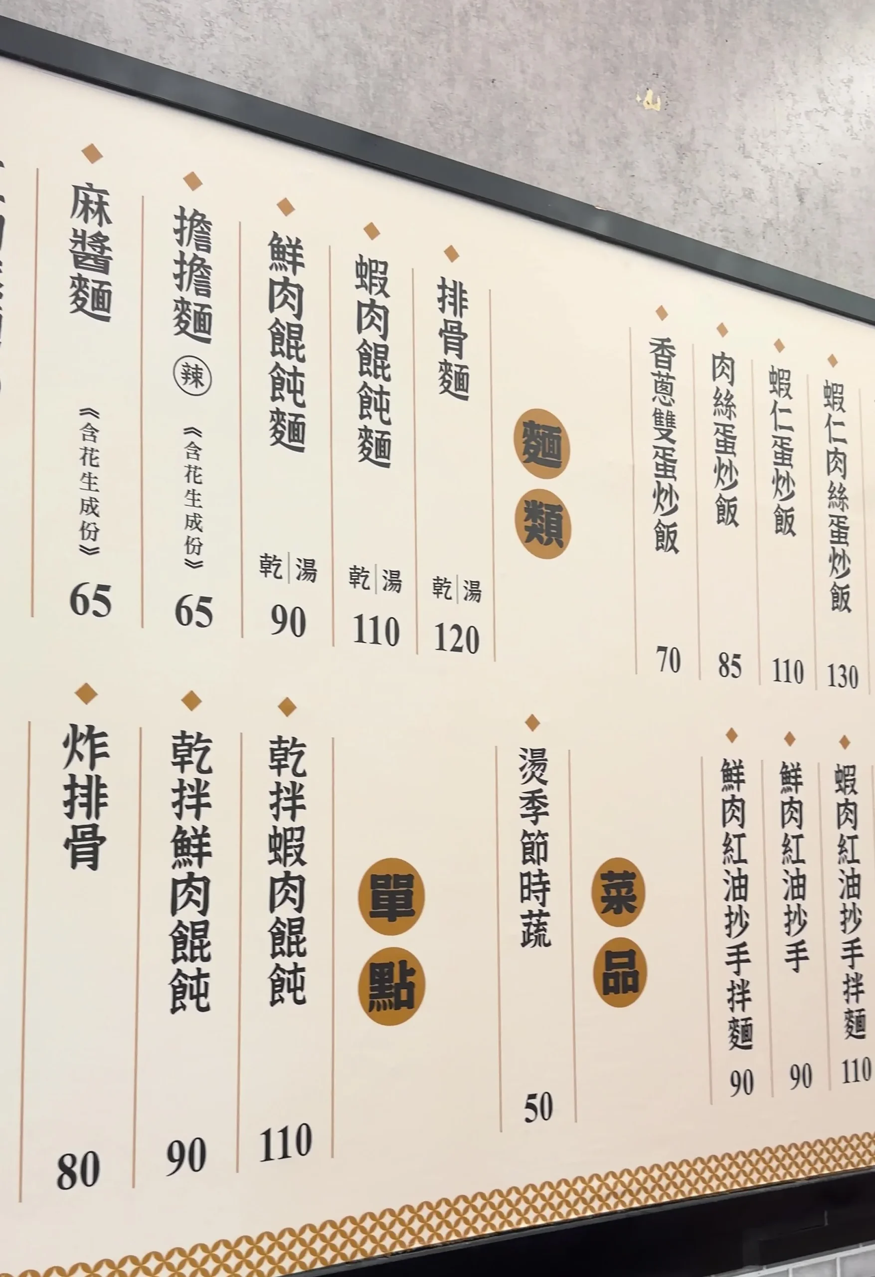 鼎盛號 三民店 牆上菜單看板炒飯區,香蔥雙蛋炒飯、肉絲蛋炒飯、蝦仁蛋炒飯、蝦仁肉絲蛋炒飯